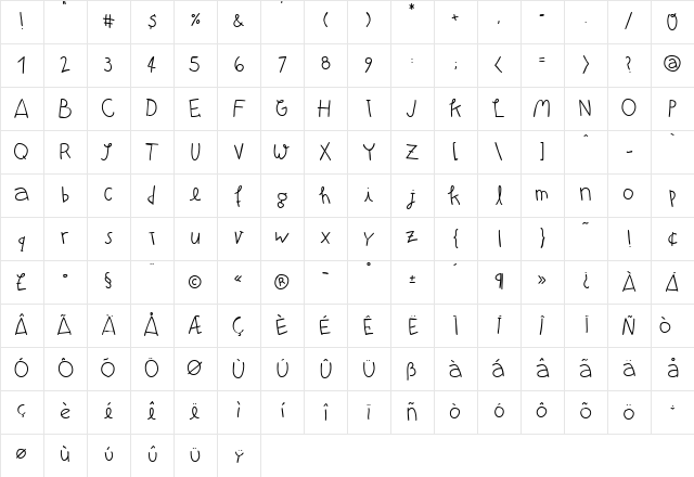 Atman Regular Character Map