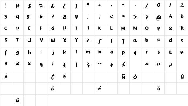 good Medium Character Map