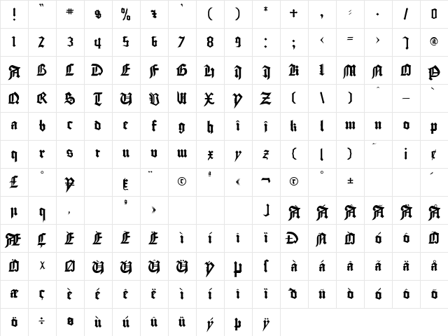 GoodCityModern Regular Character Map