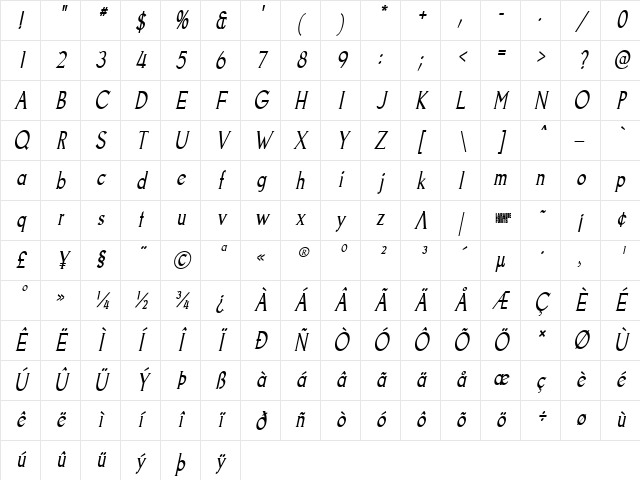 Goodfish Italic Character Map