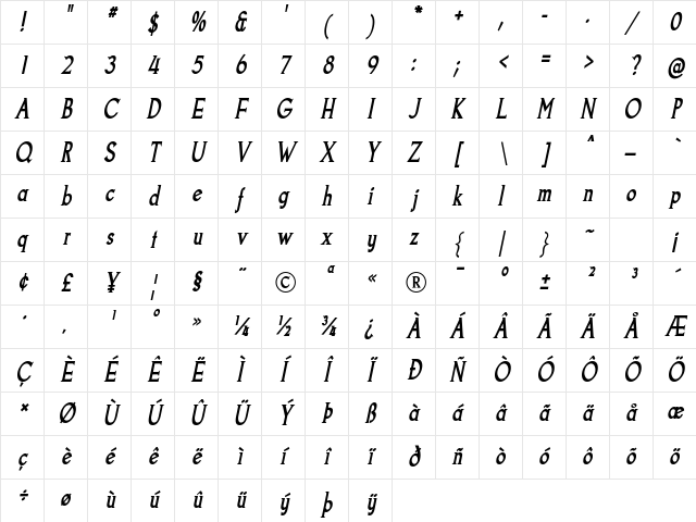 Goodfish Bold Italic Character Map