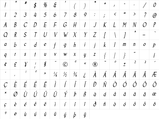 Goodfish Italic Character Map