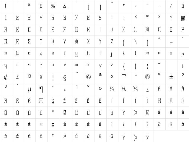 Gorgan Regular Character Map