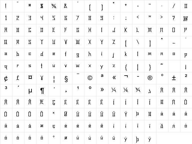 Gorgan Bold Character Map