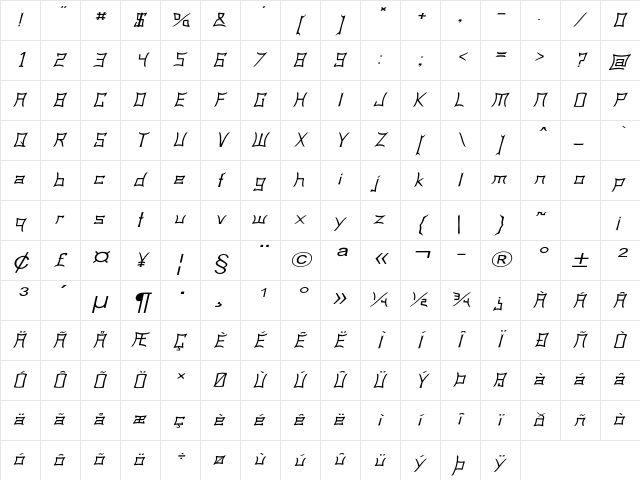 Gorgan Expanded Italic Character Map