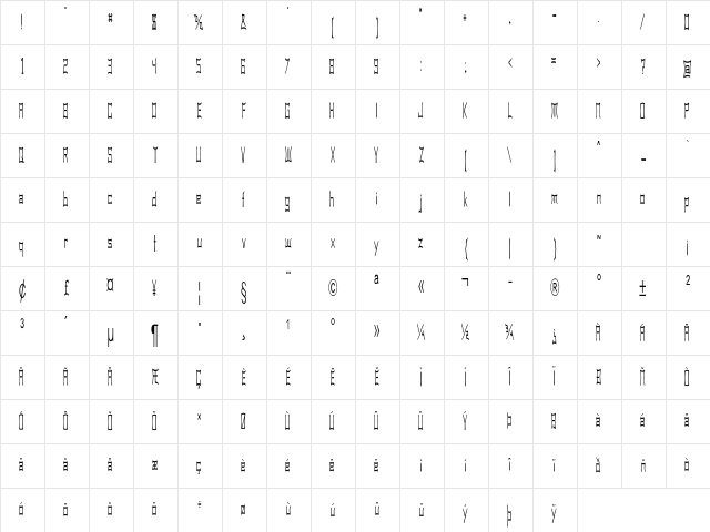 Gorgan Extra-condensed Regular Character Map