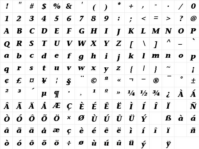 GoshenBlack Oblique Character Map
