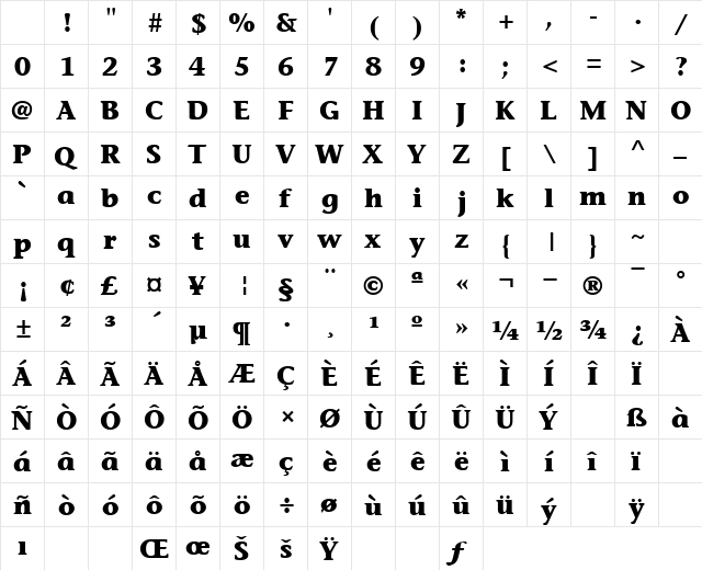 GoshenBlack Normal Character Map GoshenBlack Normal Character Map