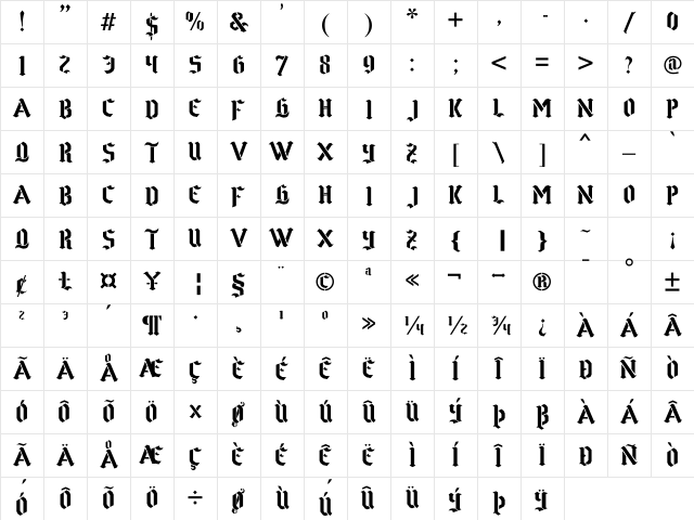 Goth Stencil Stencil Character Map