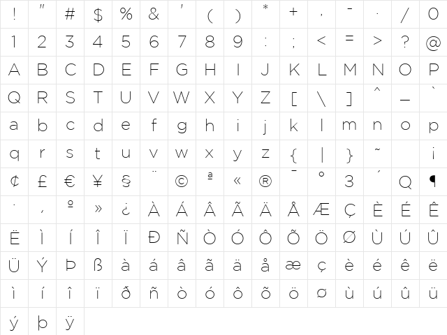 ExtraLight Regular Character Map