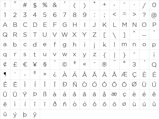 Gotham Light Regular Character Map Gotham Light Regular Character Map