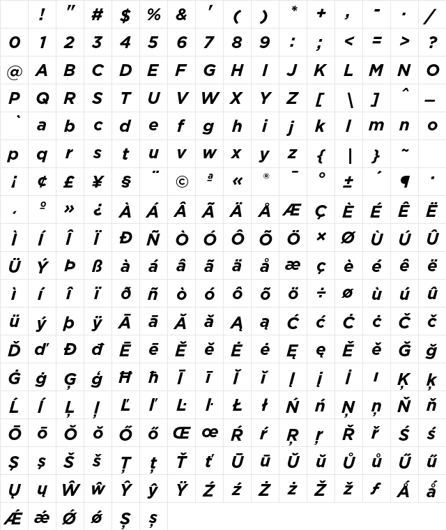 Gotham Bold Italic Character Map Gotham Bold Italic Character Map