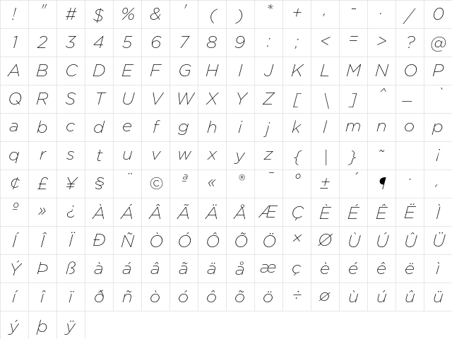 Gotham Extra Light Italic Character Map