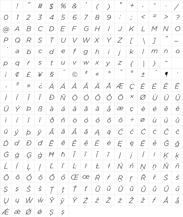 Gotham Light Italic Character Map Gotham Light Italic Character Map