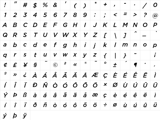 Gotham Medium Italic Character Map