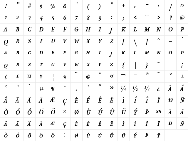 AtmaSerif-BoldItalicMC Regular Character Map