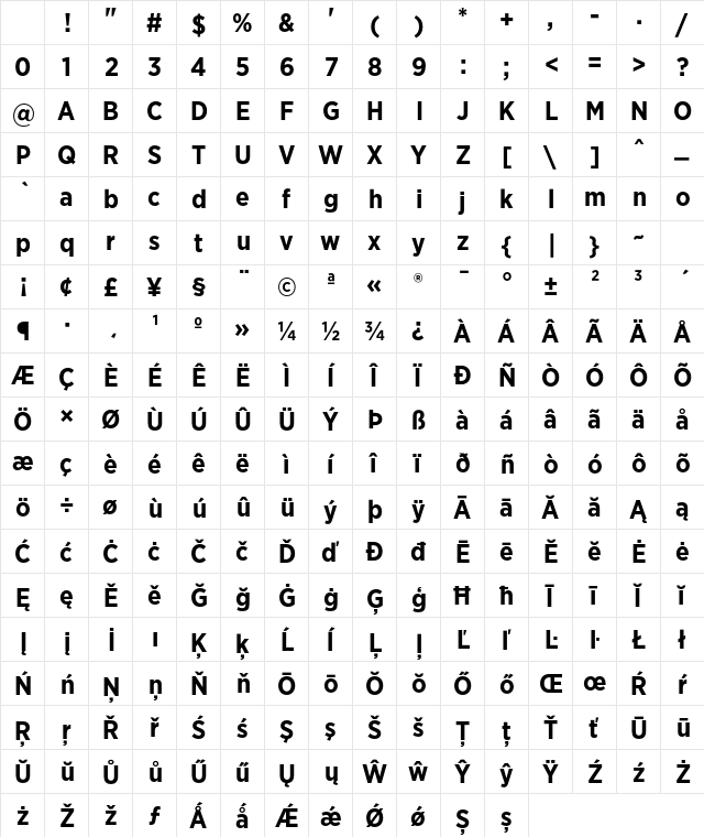Gotham Narrow Bold Character Map Gotham Narrow Bold Character Map