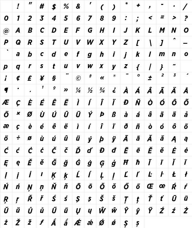 Gotham Narrow Bold Italic Character Map Gotham Narrow Bold Italic Character Map