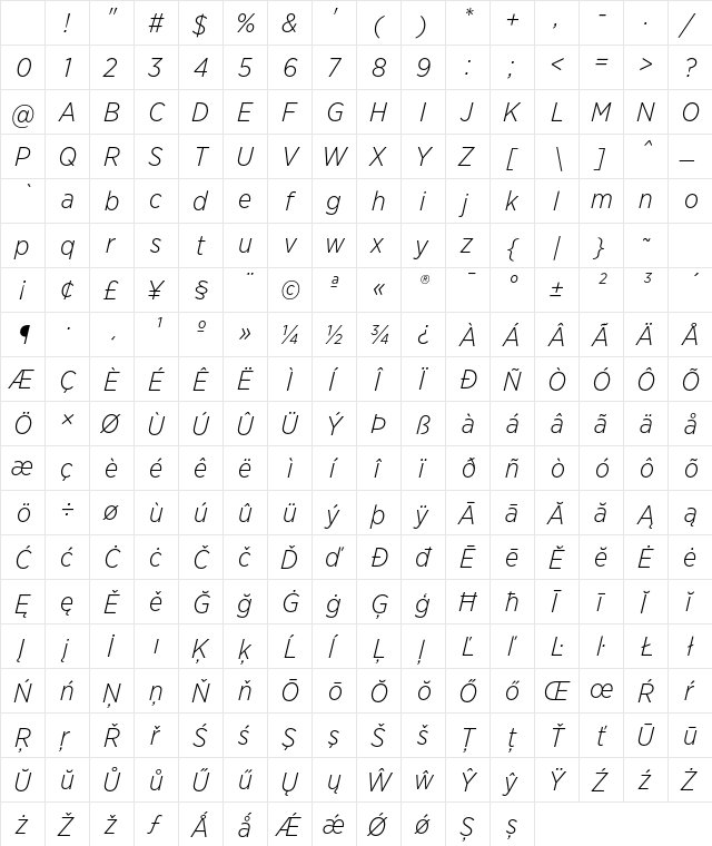 Gotham Narrow Light Italic Character Map Gotham Narrow Light Italic Character Map