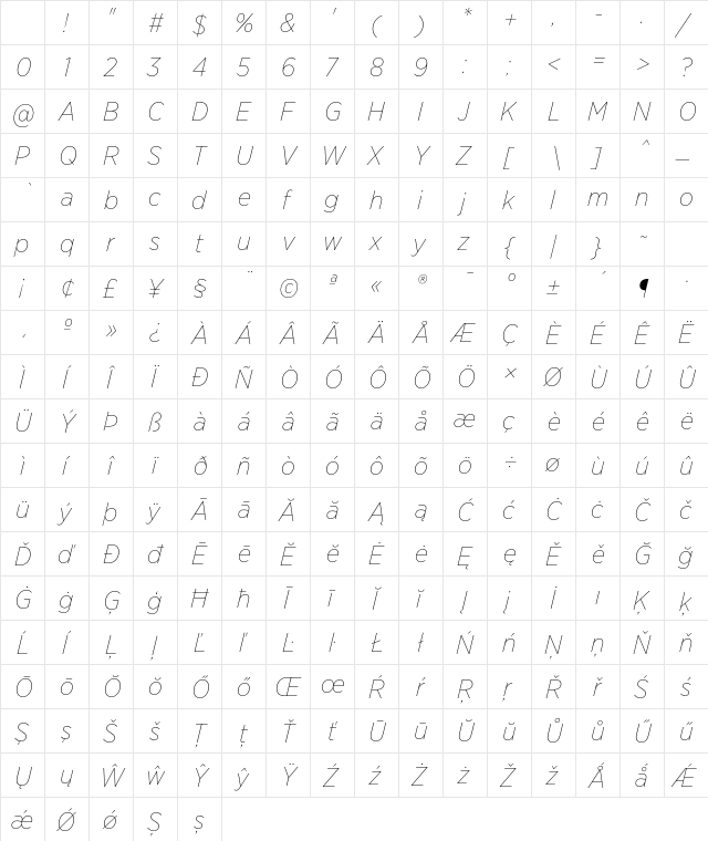 Gotham Narrow Thin Italic Character Map Gotham Narrow Thin Italic Character Map