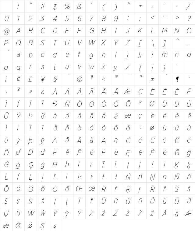 Gotham Narrow Extra Light Italic Character Map Gotham Narrow Extra Light Italic Character Map