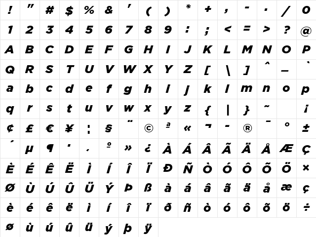 Gotham Pro Black Italic Character Map