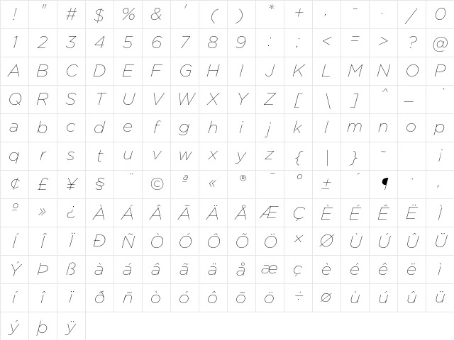Gotham Thin Italic Character Map