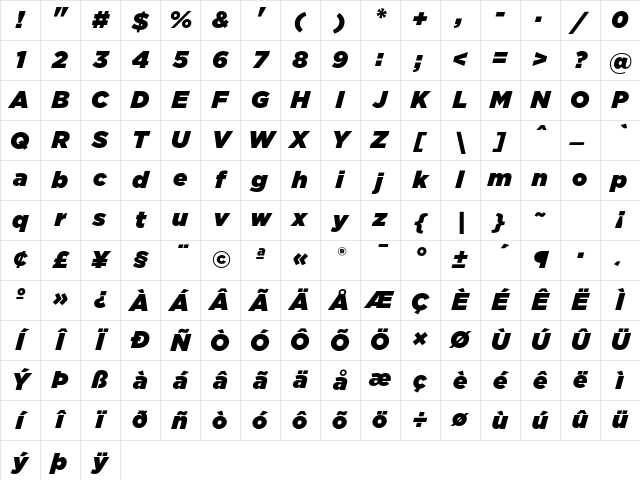 Gotham Ultra Italic Character Map