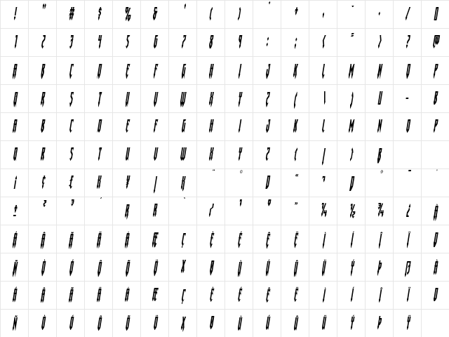 Gotharctica Condensed Italic Condensed Italic Character Map Gotharctica Condensed Italic Condensed Italic Character Map