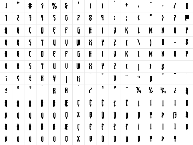 Gotharctica Extra-Expanded Expanded Character Map Gotharctica Extra-Expanded Expanded Character Map