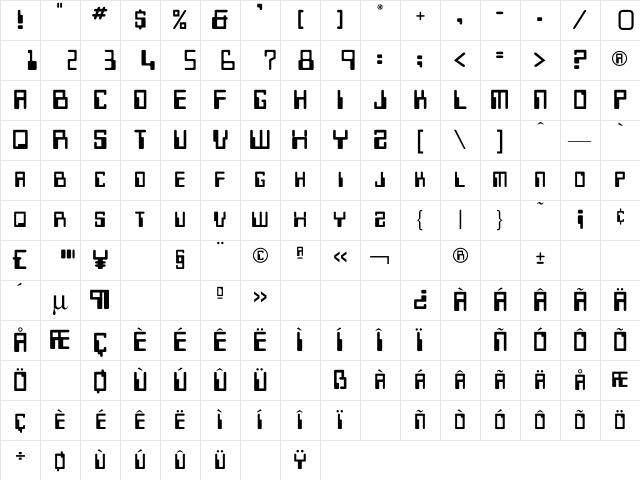 MICR Regular Character Map