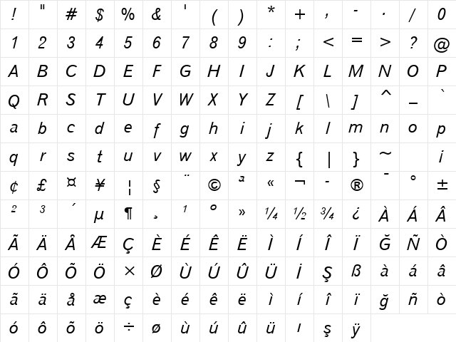 Gothic720 BT Italic Character Map
