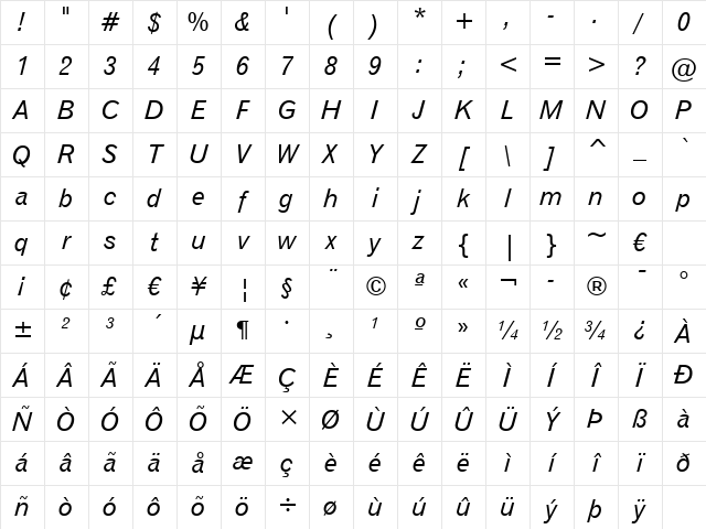 Gothic720 BT Italic Character Map