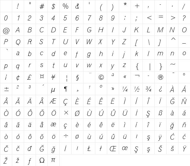 Gothic720 Lt BT Light Italic Character Map Gothic720 Lt BT Light Italic Character Map
