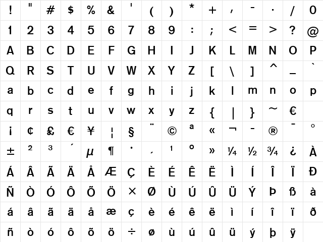 Gothic725 Bd BT Bold Character Map Gothic725 Bd BT Bold Character Map