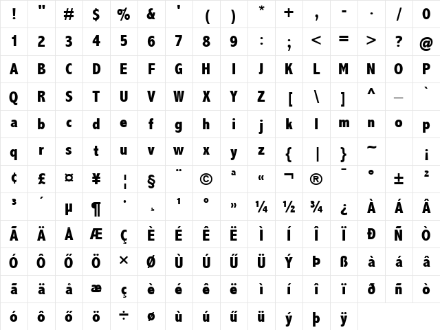 Abadi MT Condensed Hu ExtraBold Character Map