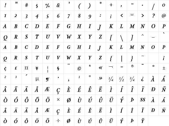 AtmaSerif-BoldItalicQC Regular Character Map
