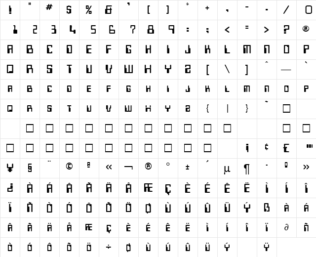Micr Regular Character Map Micr Regular Character Map