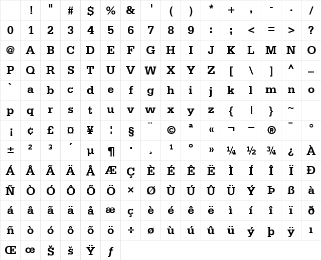 Gothic Fine Bold Character Map Gothic Fine Bold Character Map