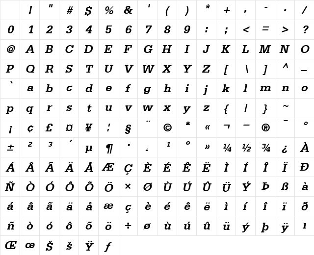 Gothic Fine Bold-Oblique Character Map Gothic Fine Bold-Oblique Character Map