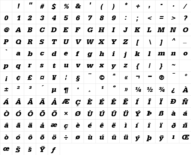 Gothic FineBlack Oblique Character Map