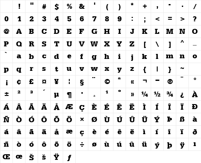 Gothic FineBlack Heavy Character Map Gothic FineBlack Heavy Character Map