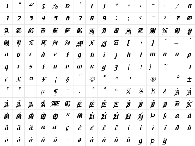 Gothic Italic Character Map