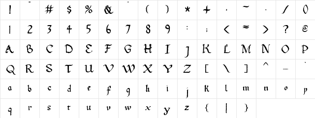New Regular Character Map New Regular Character Map