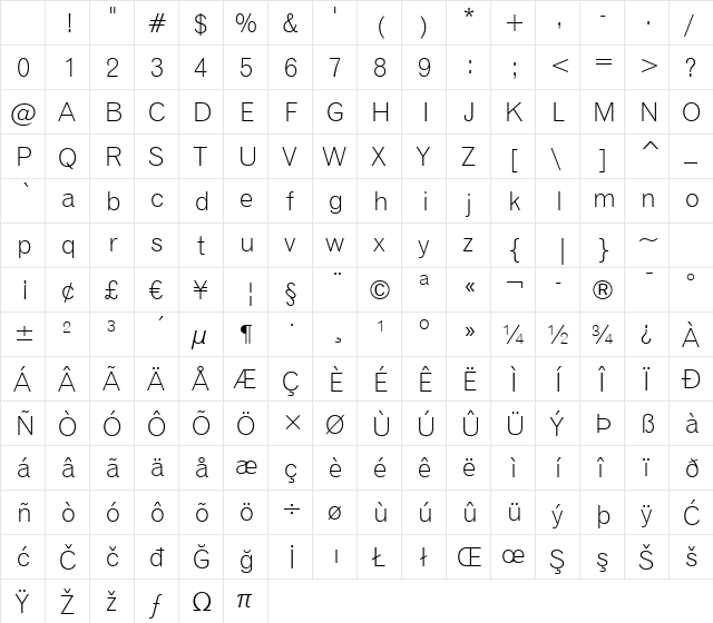 Gothic720 Lt BT Light Character Map Gothic720 Lt BT Light Character Map