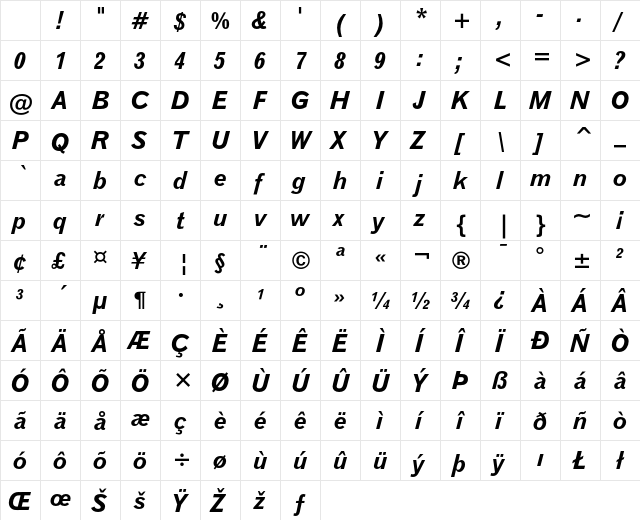Gothic 720 Bold Italic Character Map Gothic 720 Bold Italic Character Map