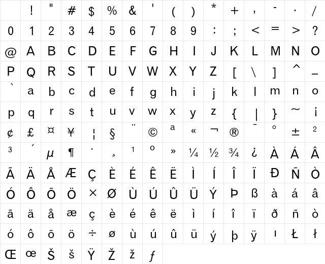 Gothic 720 Regular Character Map Gothic 720 Regular Character Map