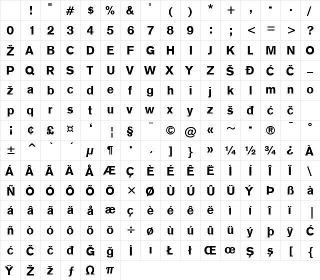 Gothic725Black Regular Character Map Gothic725Black Regular Character Map