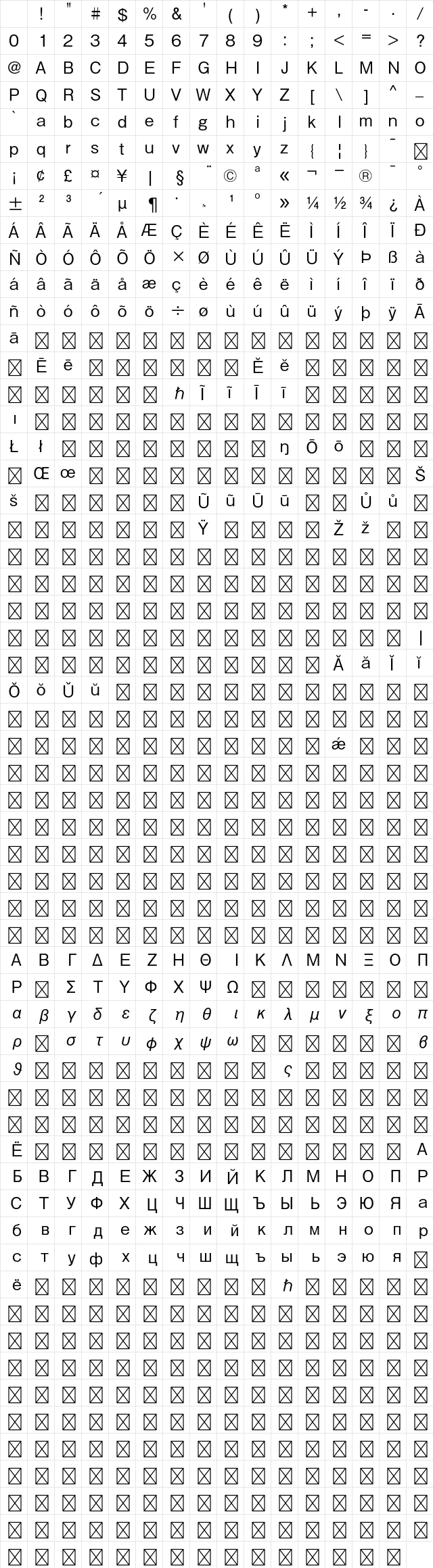 A-OTF Gothic BBB Pro Medium Character Map