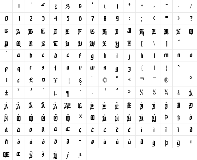 Gothic-Condensed Normal Character Map